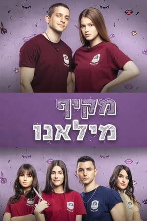 מקיף מילאנו