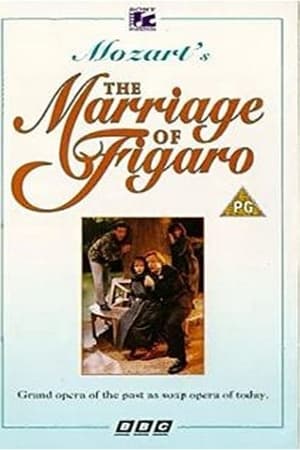 The Marriage of Figaro