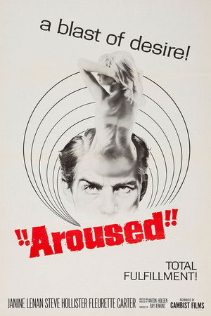 Aroused poszter