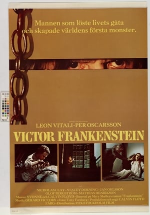 Victor Frankenstein poszter