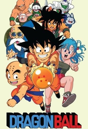 Dragon Ball poszter