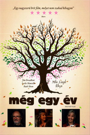 Még egy év