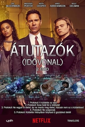 Átutazók