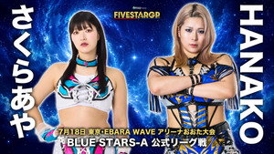 Sammy presents STARDOM 5★STAR GP 2026 ～開幕戦～ háttérkép