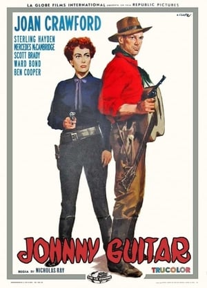 Johnny Guitar poszter