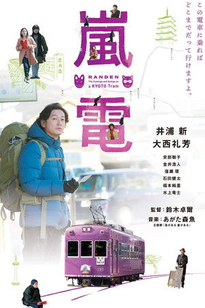 嵐電 poszter