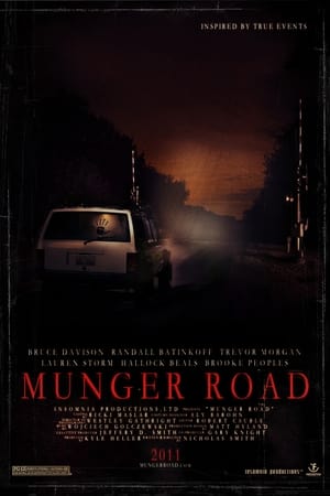 Munger Road poszter