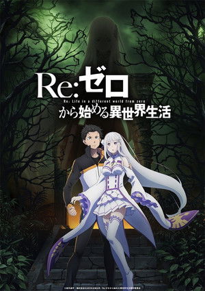 Re:ゼロから始める異世界生活 poszter