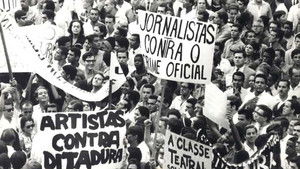 Ibiúna, Primavera Brasileira háttérkép
