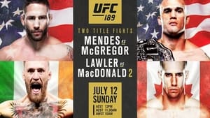 UFC 189: Mendes vs. McGregor háttérkép