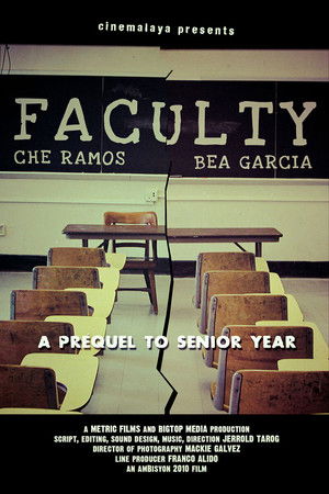 Faculty poszter