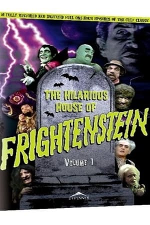 The Hilarious House of Frightenstein poszter