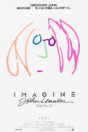 Imagine: John Lennon poszter