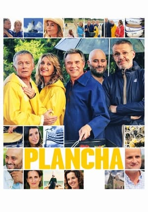 Plancha poszter