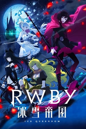 RWBY 氷雪帝国 poszter