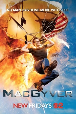 MacGyver poszter