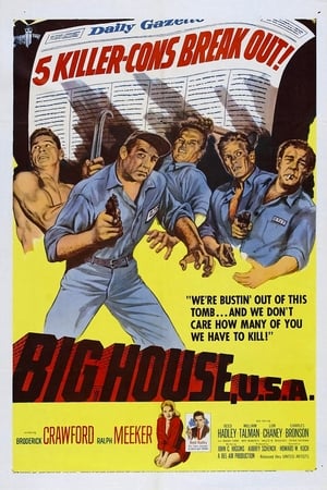 Big House, U.S.A. poszter