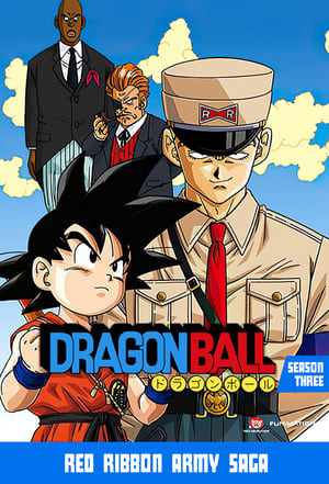 Dragon Ball poszter