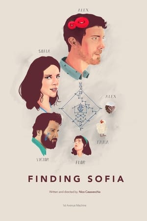 Finding Sofia poszter