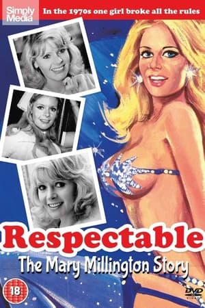 Respectable: The Mary Millington Story