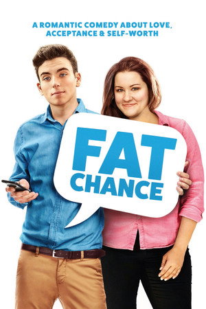 Fat Chance poszter