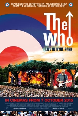 The Who: Live in Hyde Park poszter