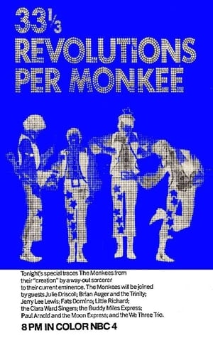 33 ⅓ Revolutions per Monkee poszter