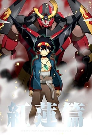 Tengen Toppa Gurren Lagann poszter