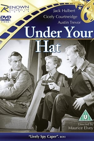 Under Your Hat poszter