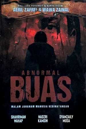 Abnormal: Buas poszter