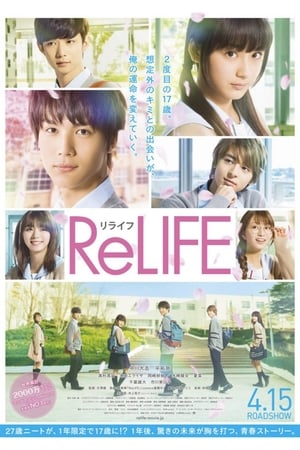 ReLIFE poszter