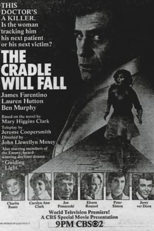 The Cradle Will Fall poszter