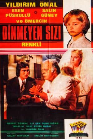 Dinmeyen Sızı poszter