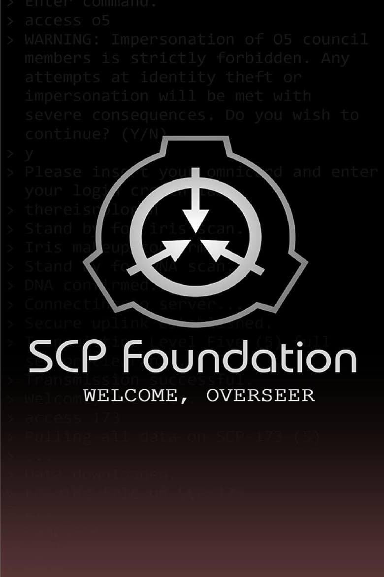 SCP Foundation Collection